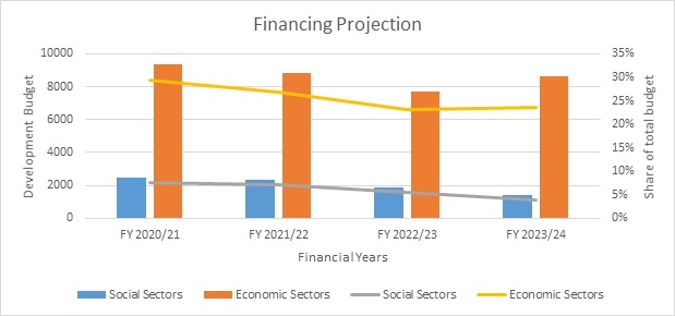 Graph1.jpg