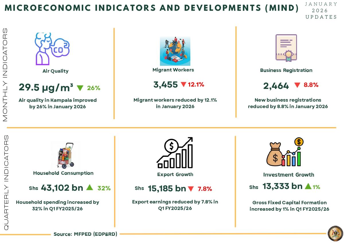 January 2026 MIND (Graphics)_page-0001.jpg