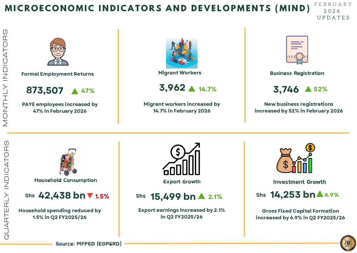 MIND Graphics - Feb 2026_page-0001.jpg